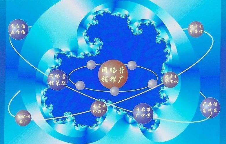 融水新媒体运营企业需要掌握的网络推广技巧有哪些